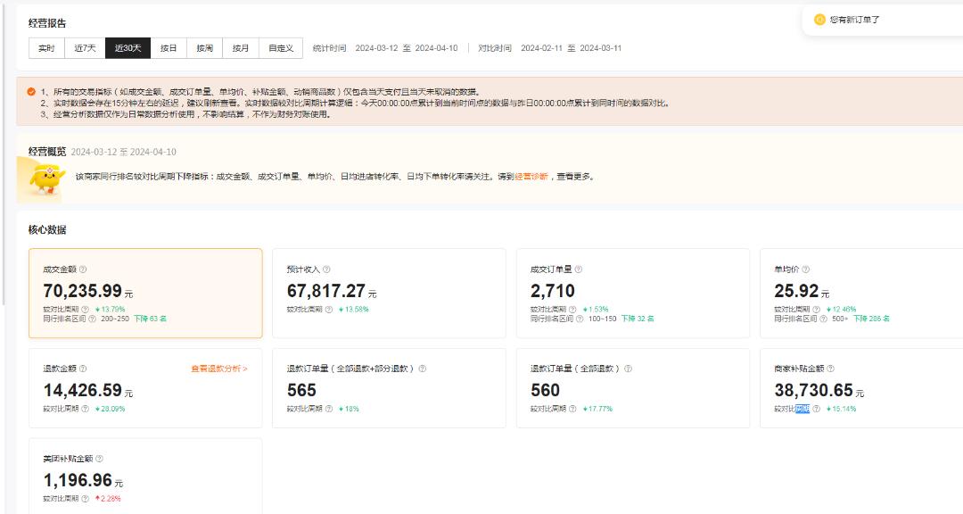 刘先生其他供需