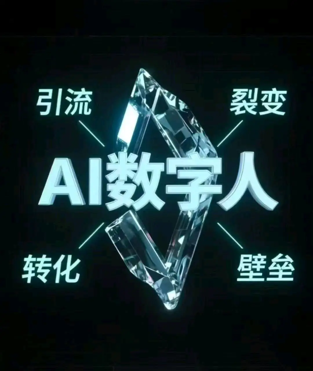 张先生地推项目AI工具推广 最高100一单 管道收入
