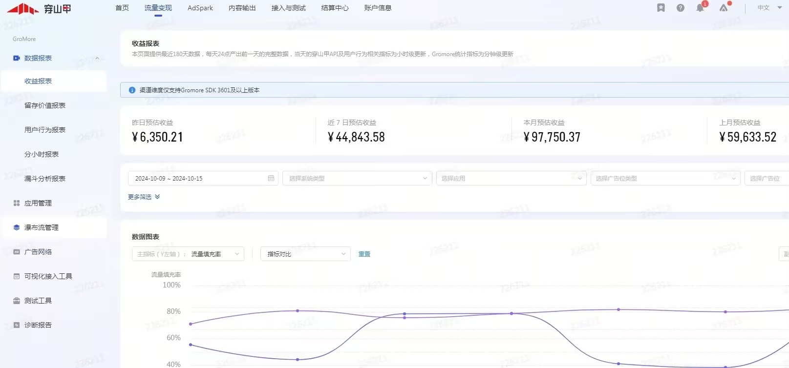 史先生有手机就能做，时间自由，简单轻松，*包落地