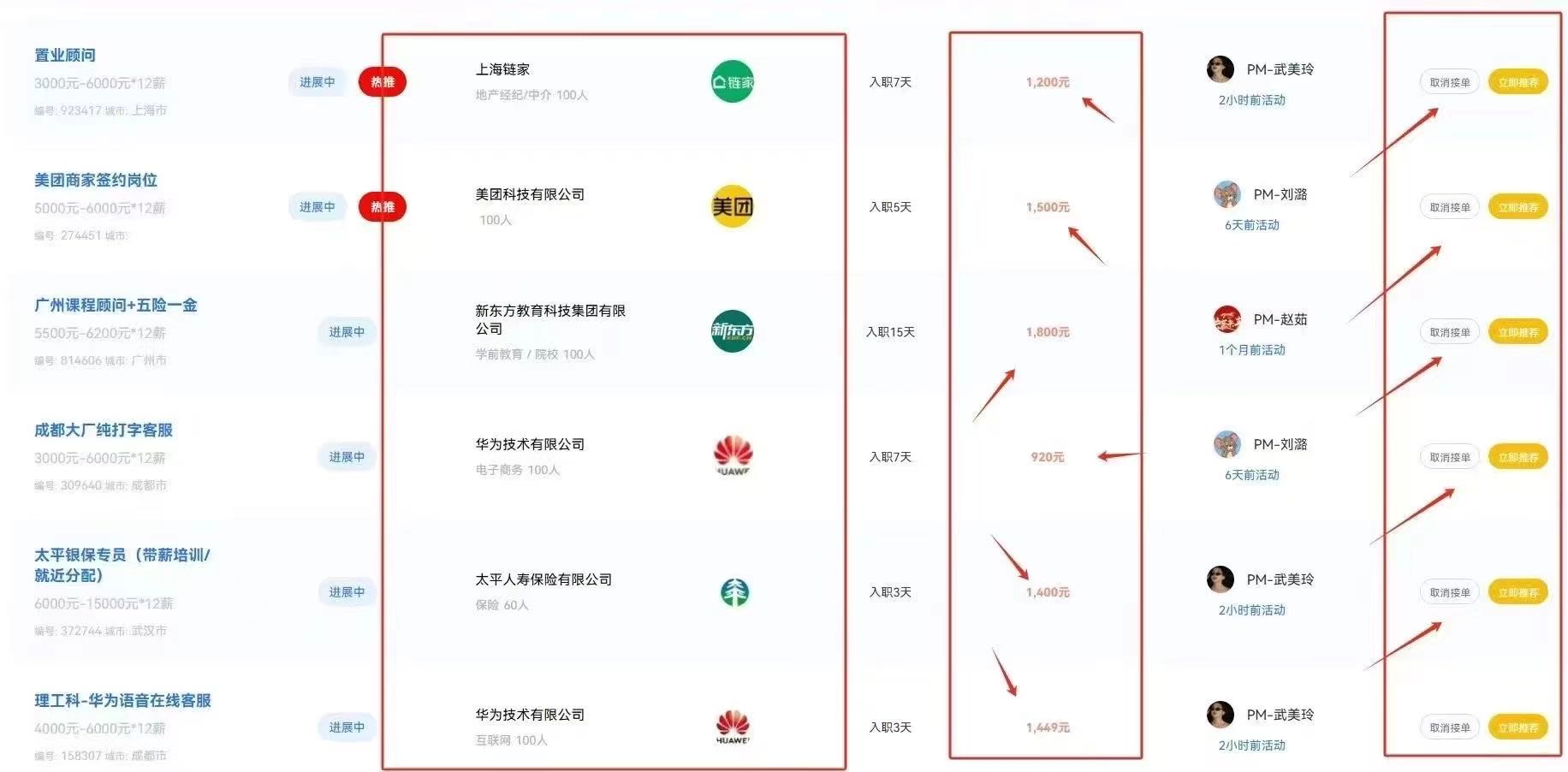 丁双其他供需新媒体劳务，日结，每单1k-5k，现场指导！