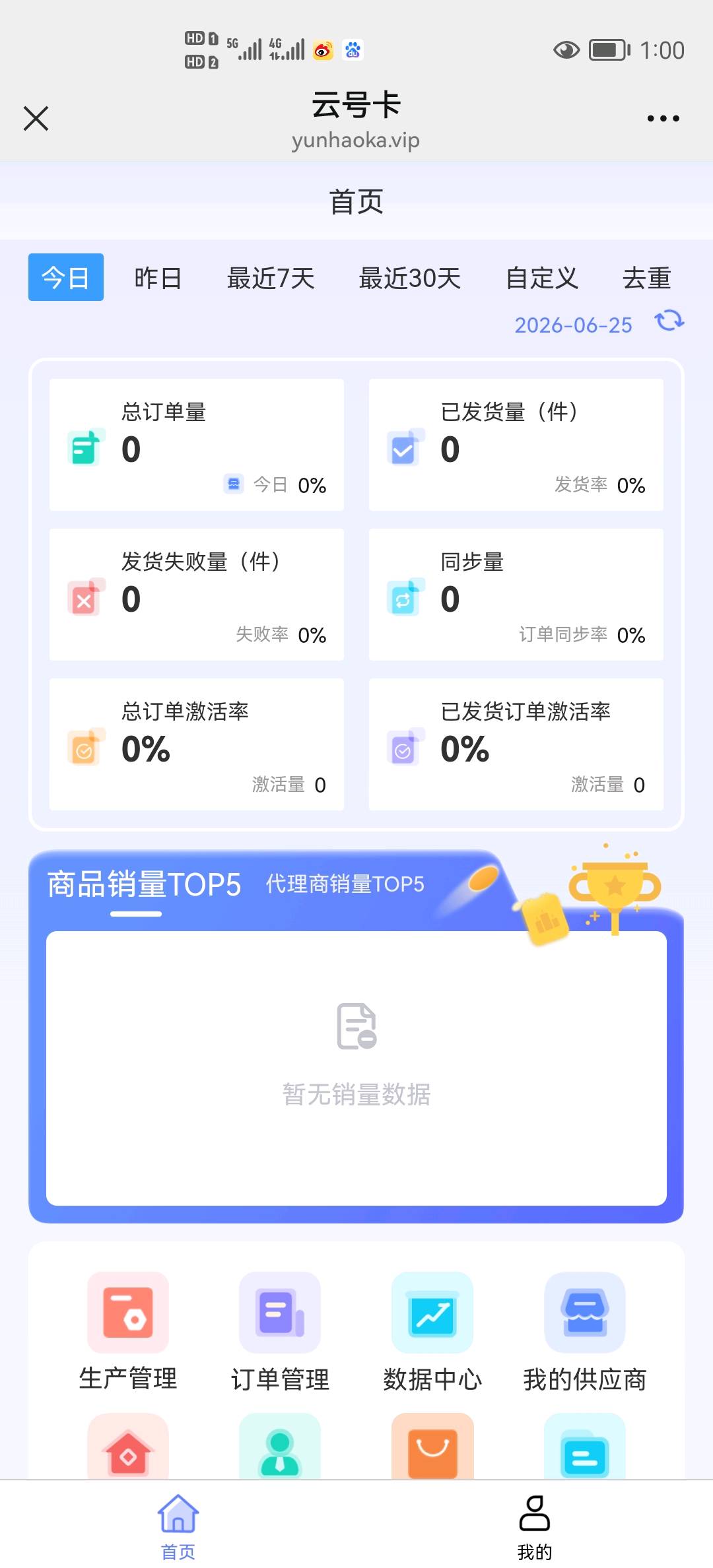 韩先生地推项目我提供中国电信流量卡项目，寻个人、地推、网推团队合作，T1结算
