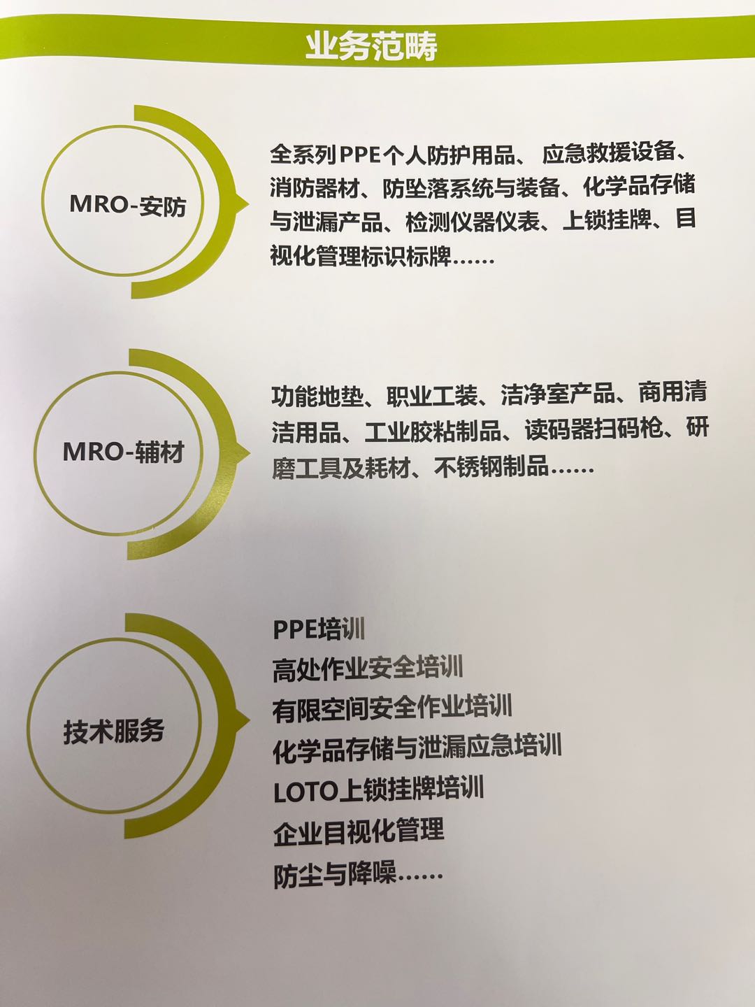 王震深耕工业安全 劳保·消防·应急·危化防护全品类供货