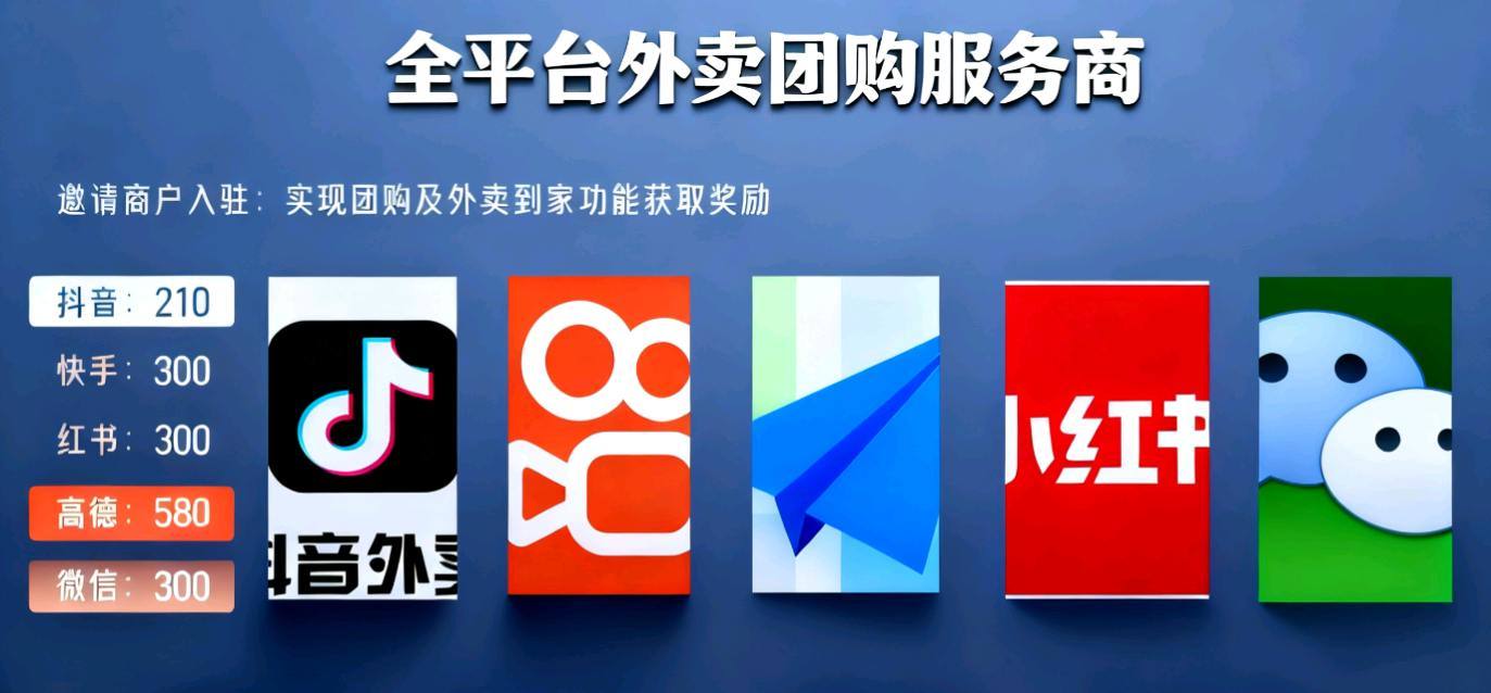 张先生找合伙人高德扫街榜+抖音+快手+小红书+微信+华为元服务