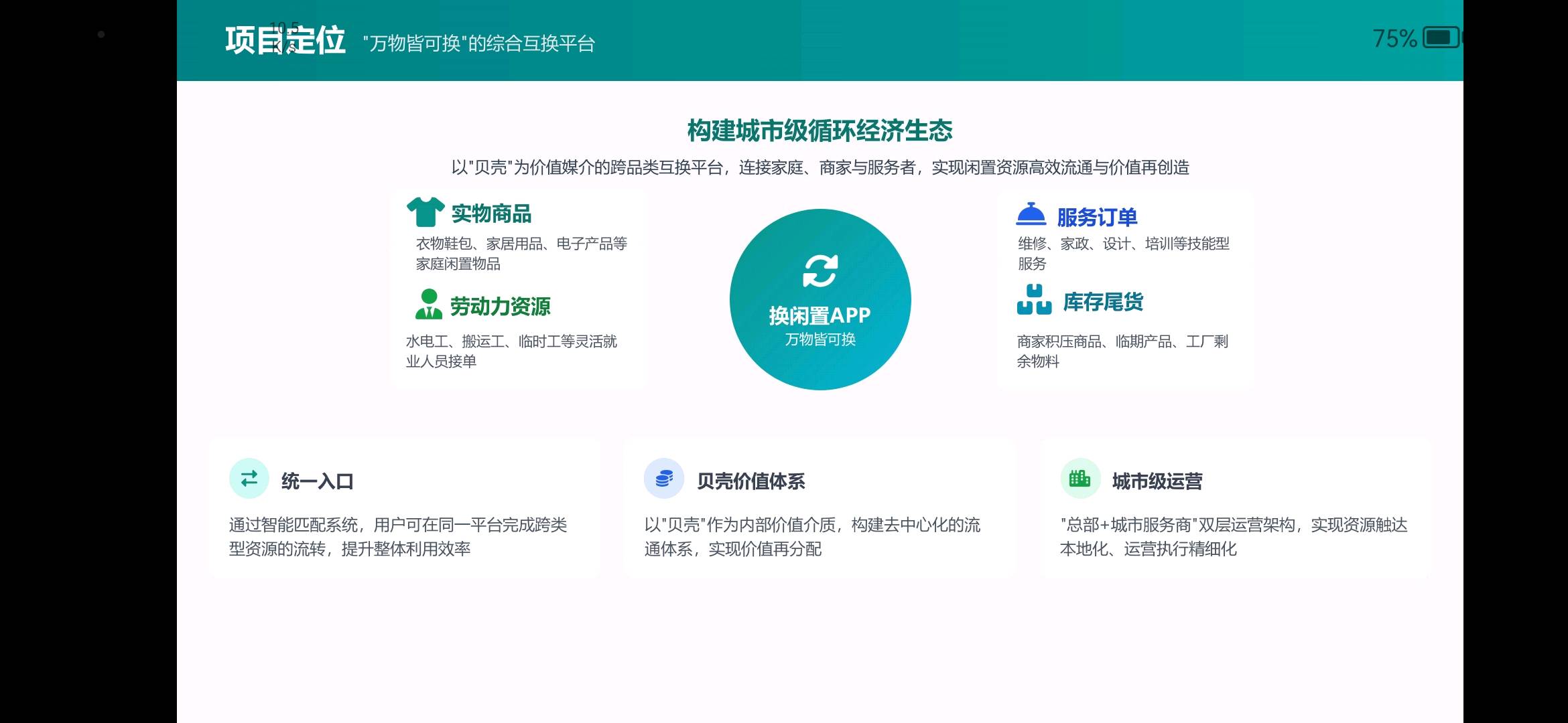 郑金堂找合伙人