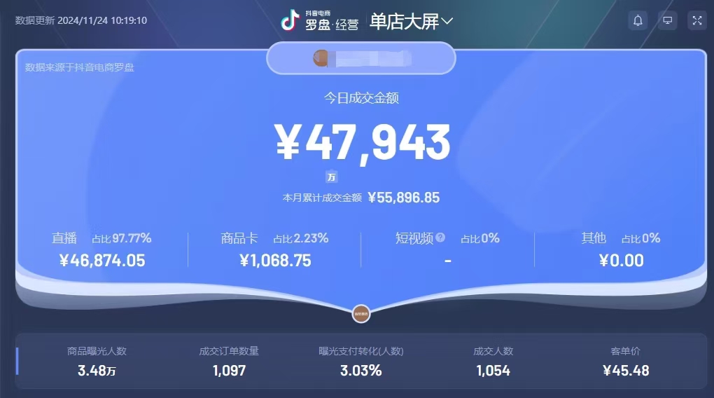 史先生MCN机构，对接厂家爆款货源+直播终端！寻找抖店商家，厂家资源