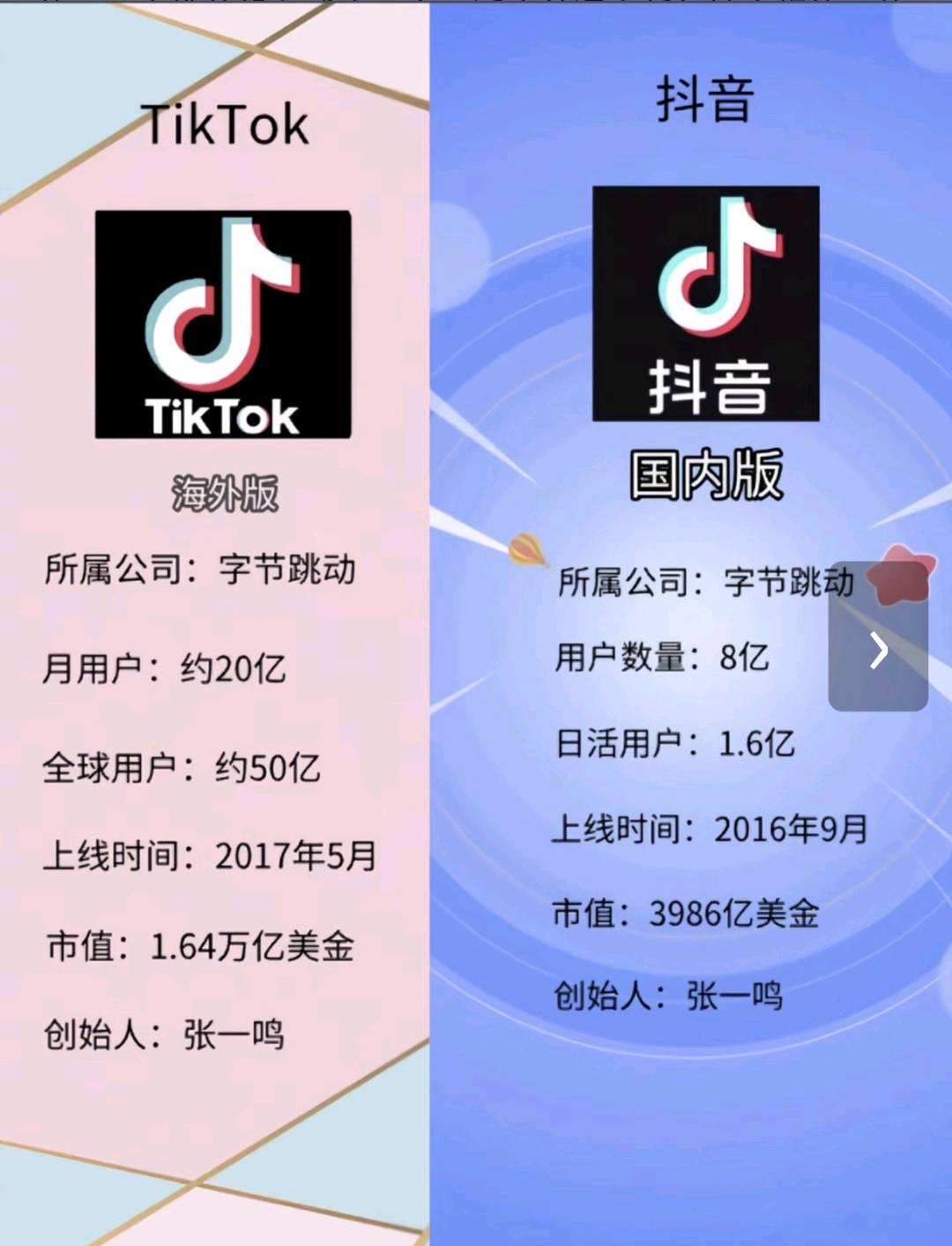 姜女士找合伙人