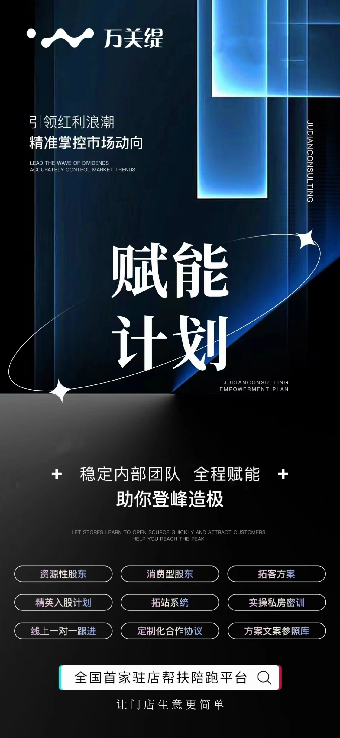 马先生美容院开发合作