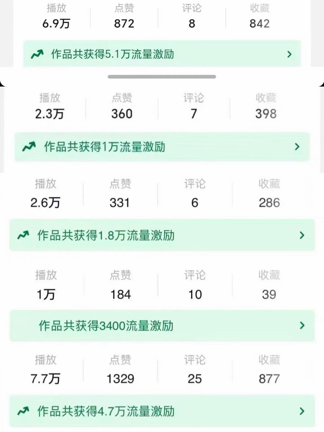 马欣其他供需小说推文绿色正规项目，日结工费，手机空闲就能做，支持矩阵多账号运营