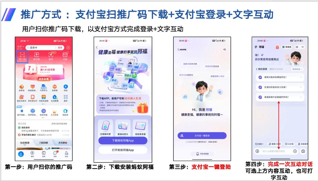郑德利地推项目支付宝旗下app蚂蚁阿福拉新 