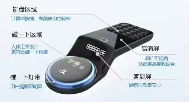 郝先生地推项目