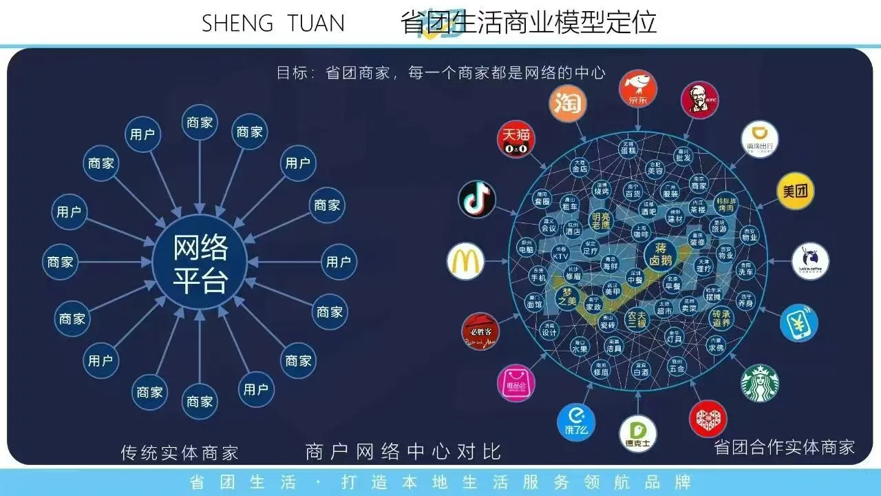 邓慧芬地推项目省团生活地推项目