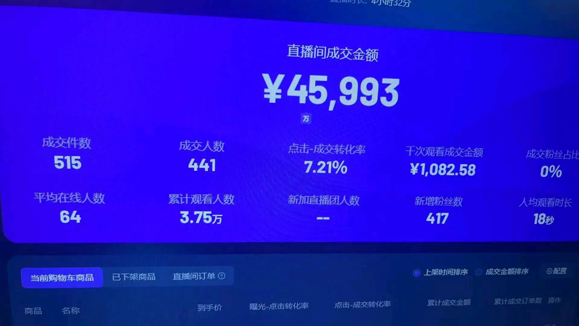 王昌乾找合伙人