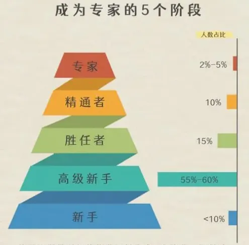 金先生地推项目美团闪购8.1-8.31新政价格置顶