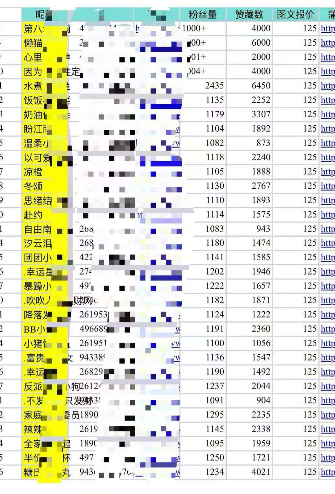 戴先生乙方信息