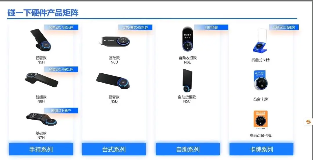 柴小兵找合伙人