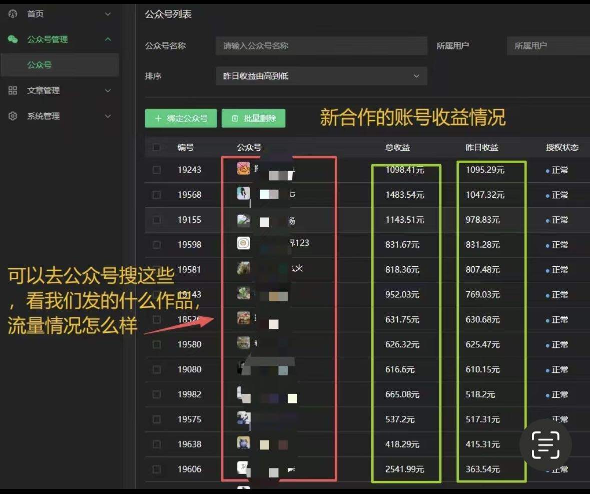 肖志富找合伙人微信流量主，代运营项目