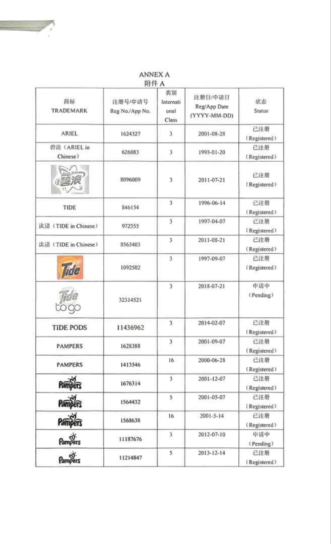 苑士琳品牌货源日化类用品销售入*