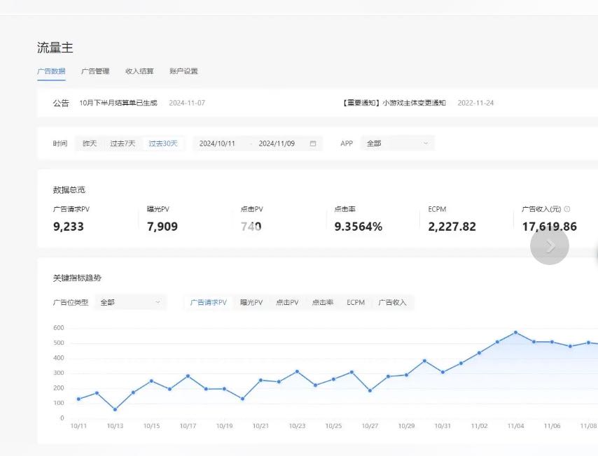 杜奔奔抖音流量主广告联盟，抖音小程序小游戏广告变现