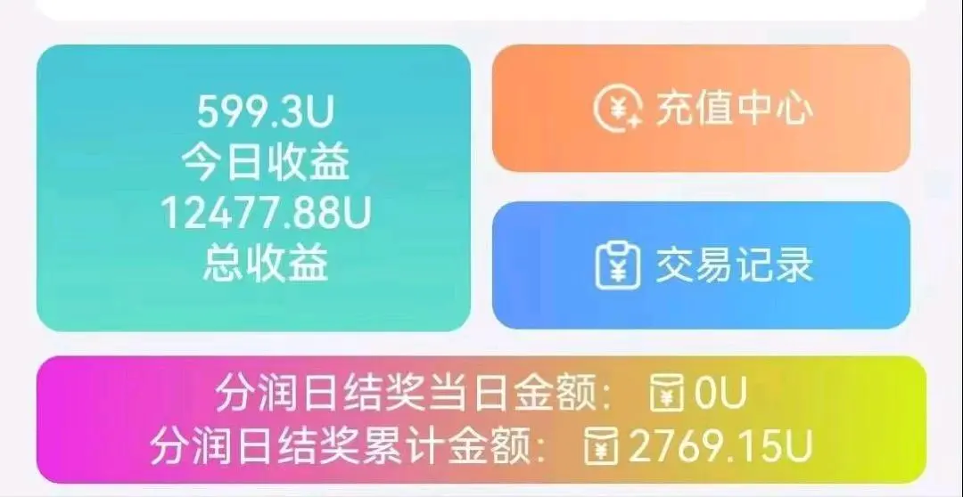 李先生找合伙人畅享游—创新旅游+收益模式