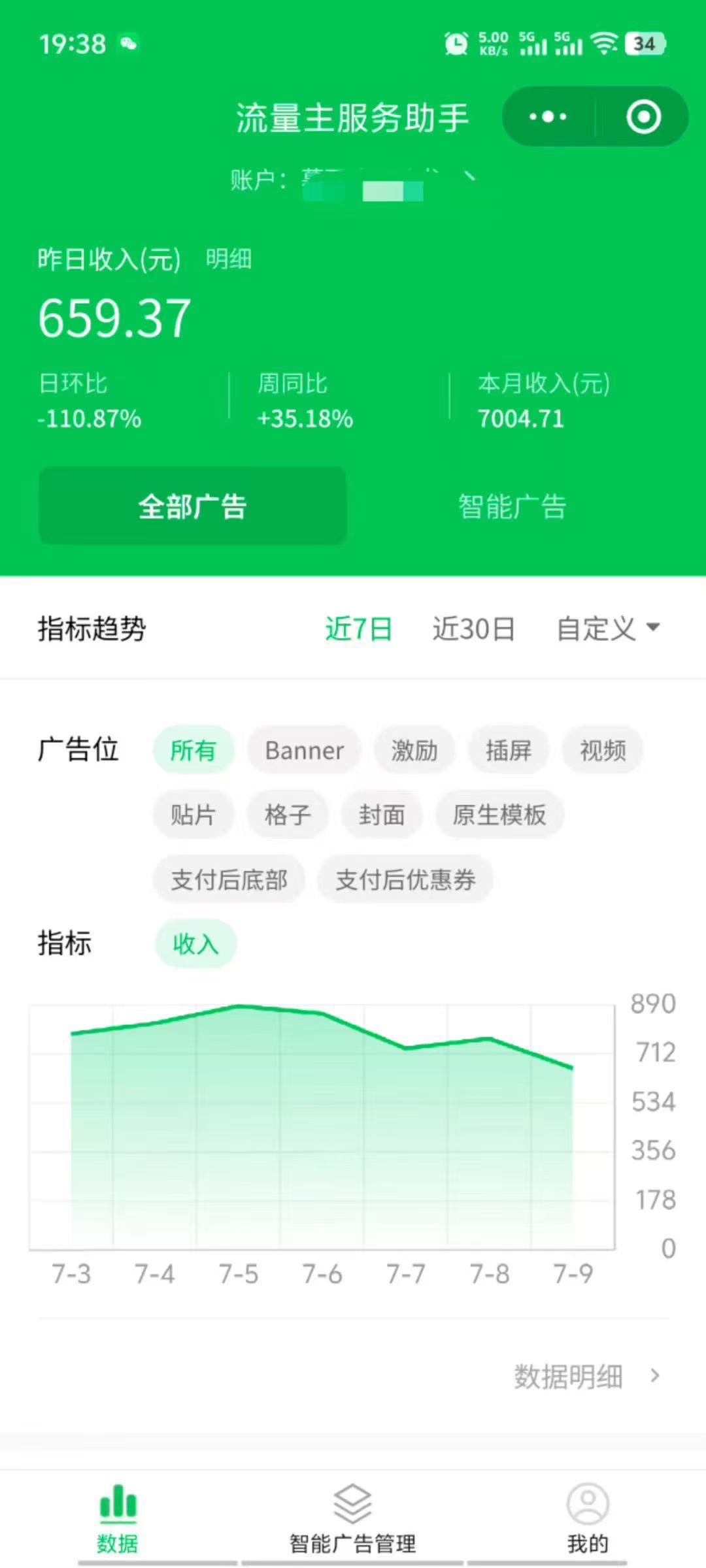 傅先生找合伙人微信小程序流量主掘金，变现快，小白也可以轻松上手