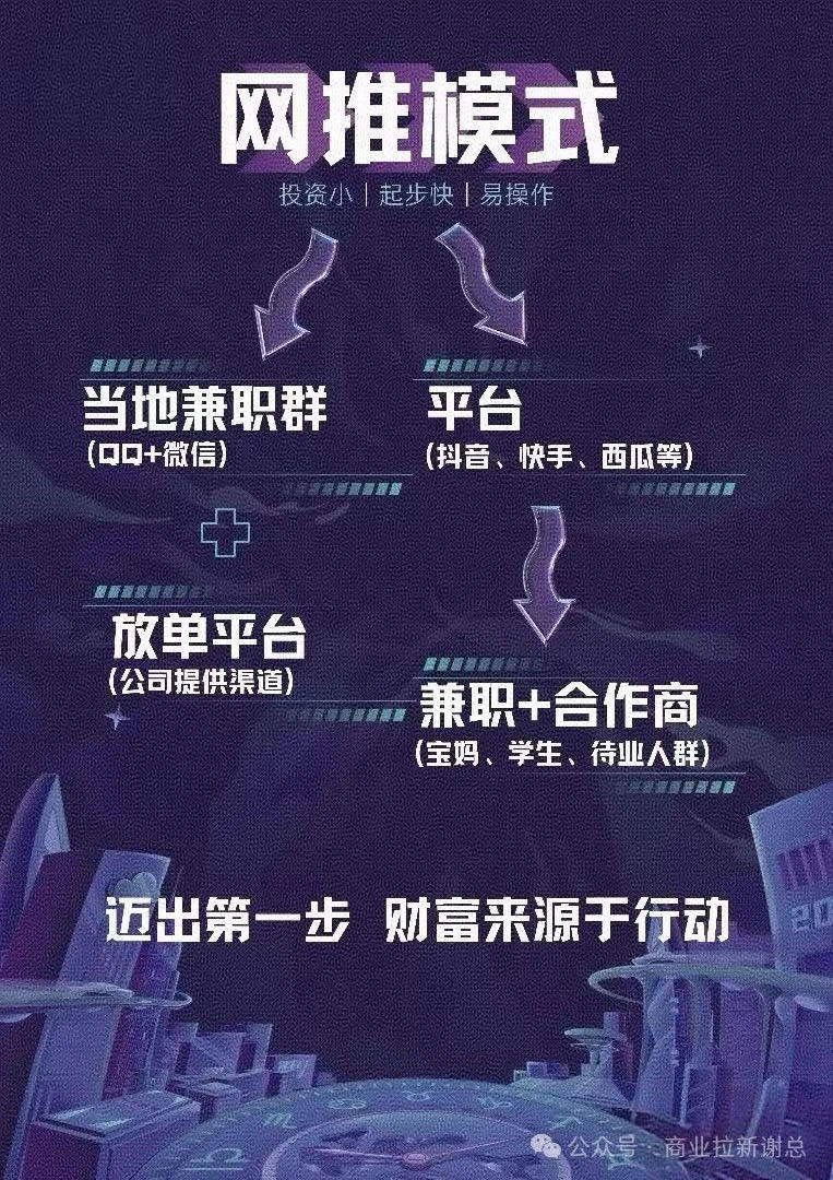 简先生找合伙人寻找拉新合伙人，你有人我有渠道合作共赢