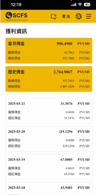 孙先生其他供需短剧+ai+出海，*一个周内出结果，长期稳定，有手机就行