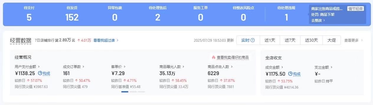 白先生抖店免费合作 不收费只分成