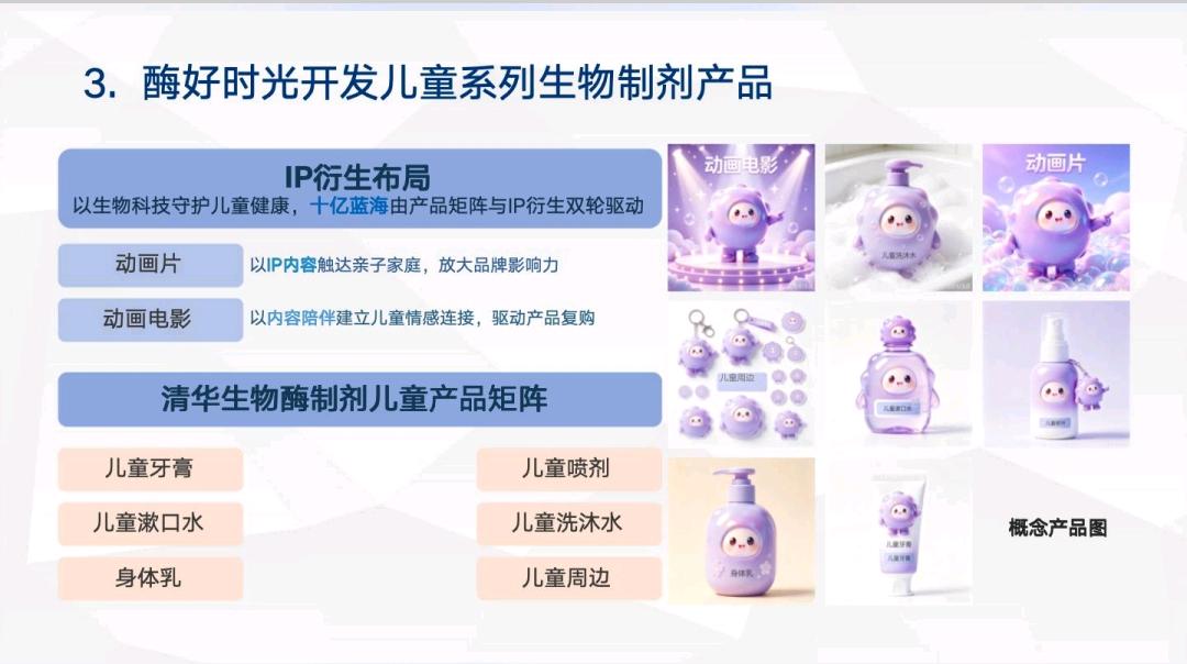 刘华品牌货源清华研究院科研成果大健康产品：全国寻团队、门店合作