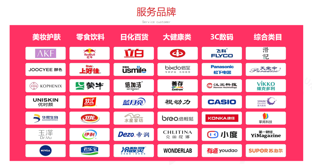 王先生销货渠道品牌招商，美妆、日化、零食、饮料、3C、百货