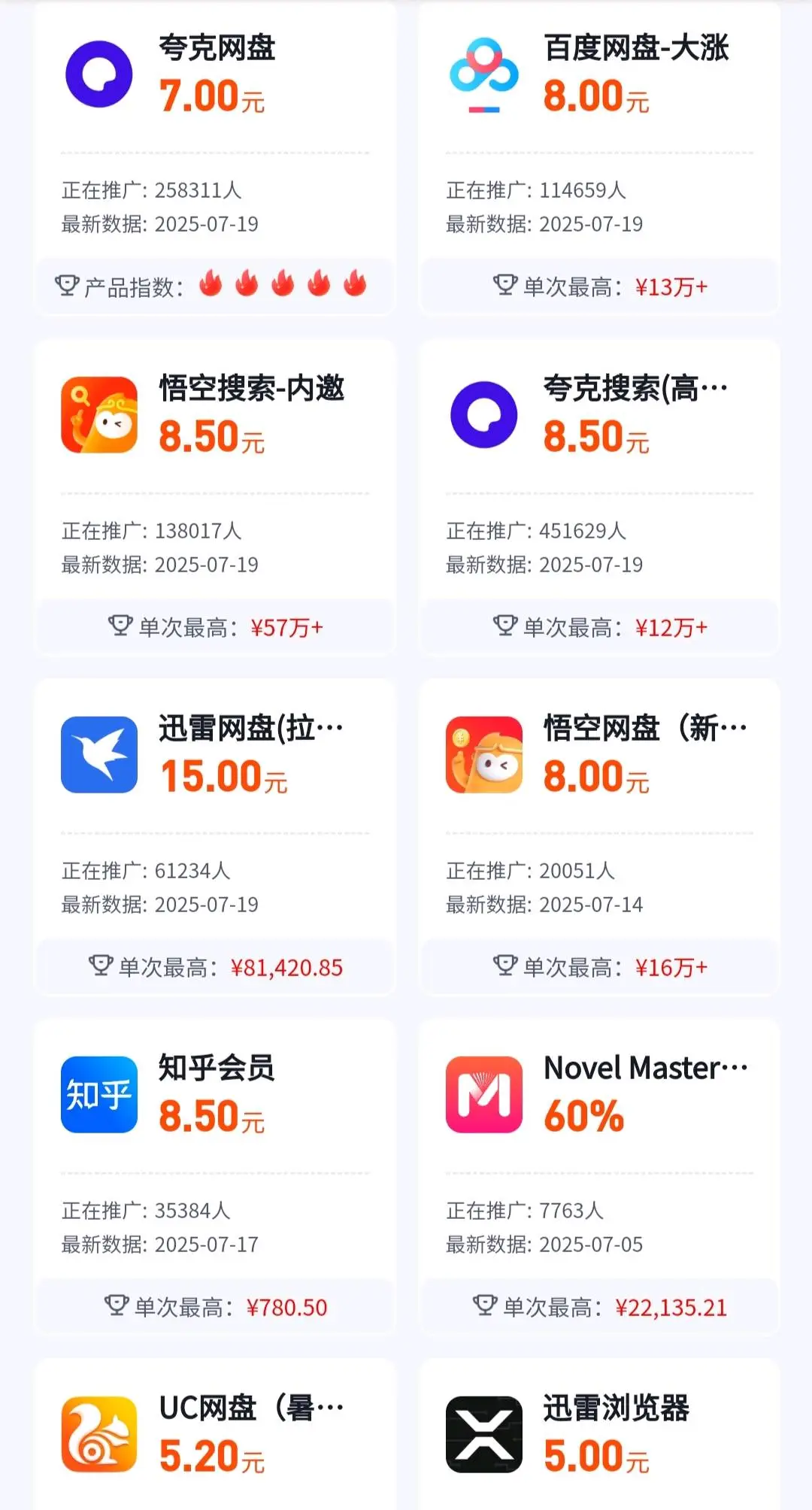 肖先生百度,夸克,迅雷,UC,悟空等各大网盘拉新推广