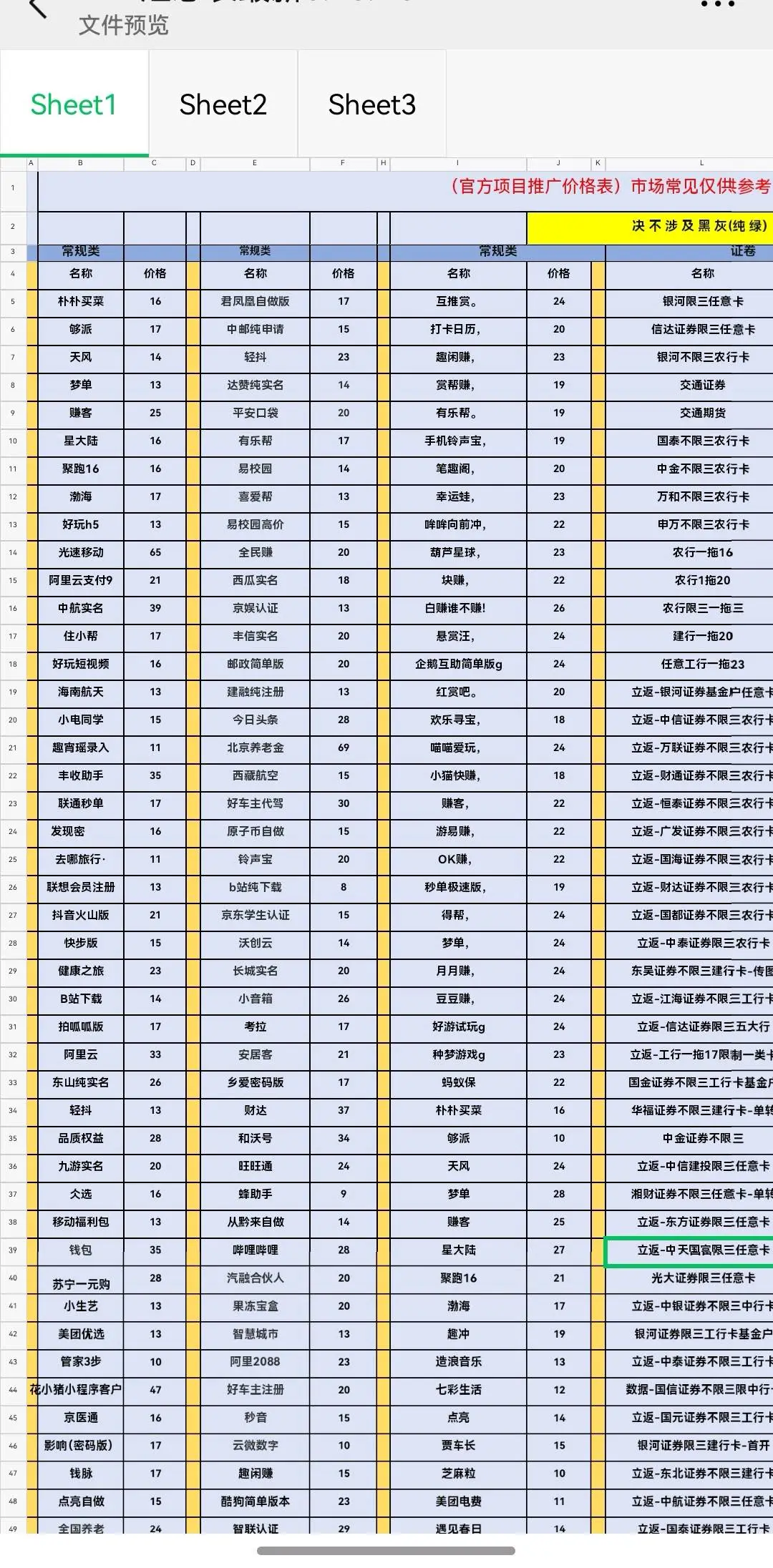 龚先生找合伙人零成本入局 CPA 拉新!项目全套资料 + 稳定渠道,无加盟费,当日结算