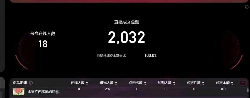 徐汉银快手无人直播