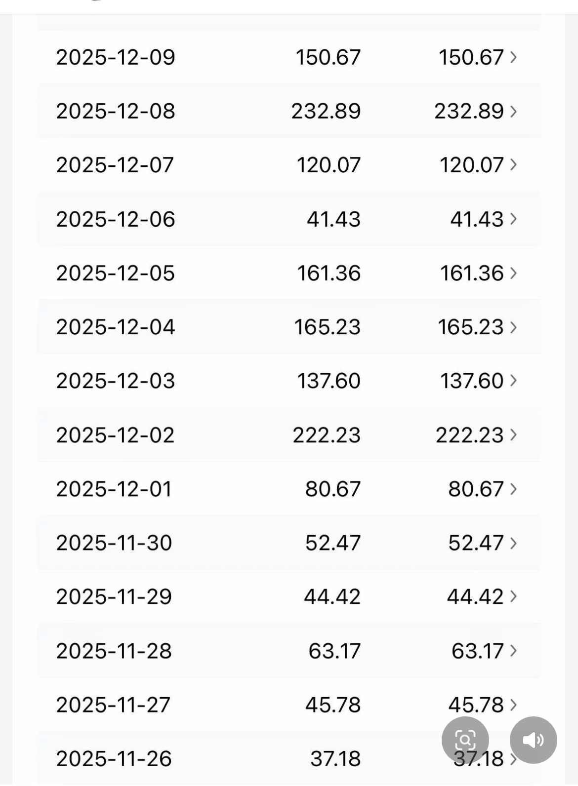 周先生其他供需头条代运营寻优质代理一单一结