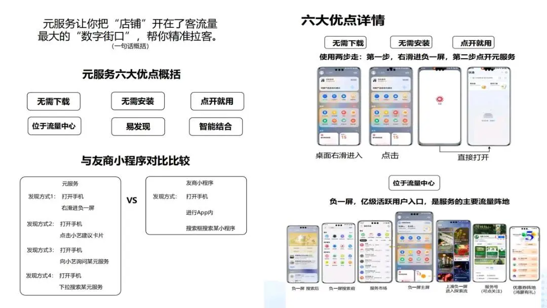 刘吉霖地推项目华为元服务,线下商家入驻,华为背书,诚招地推