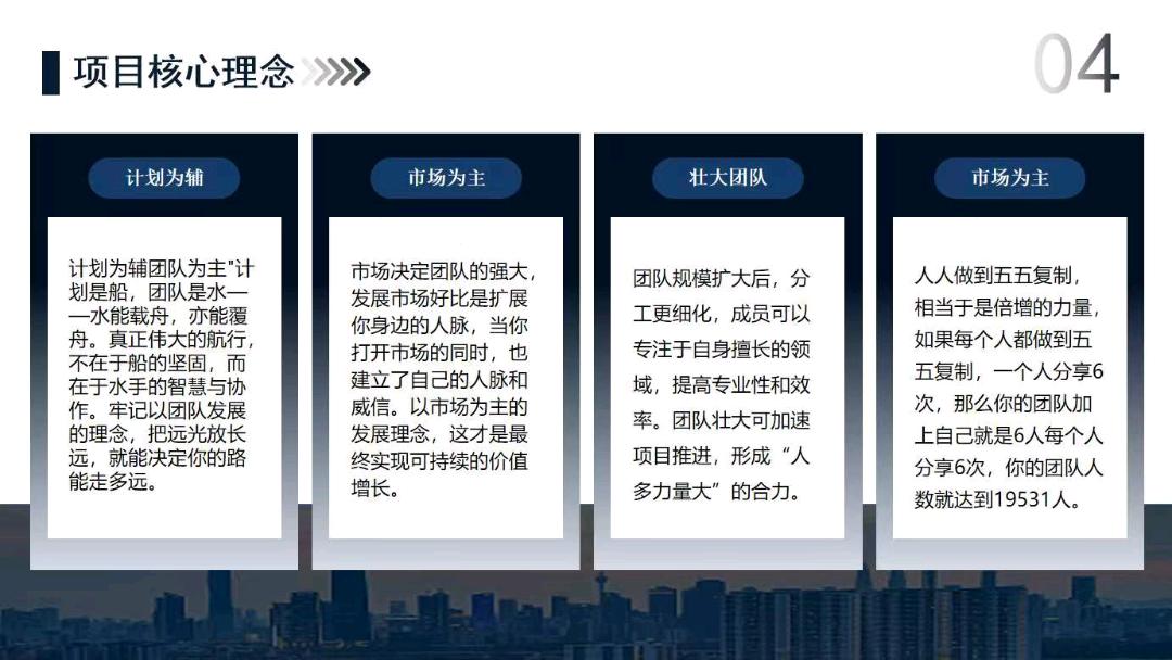 张先生找合伙人