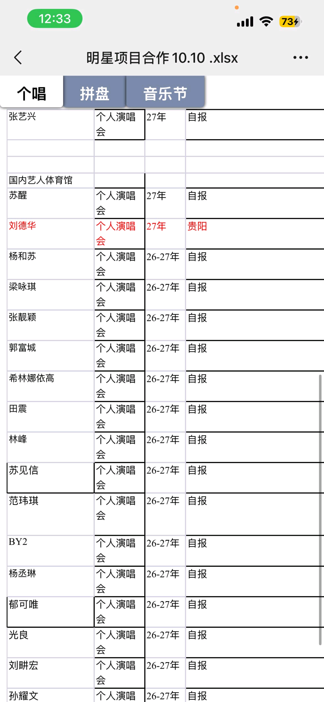 刘萧乙方信息