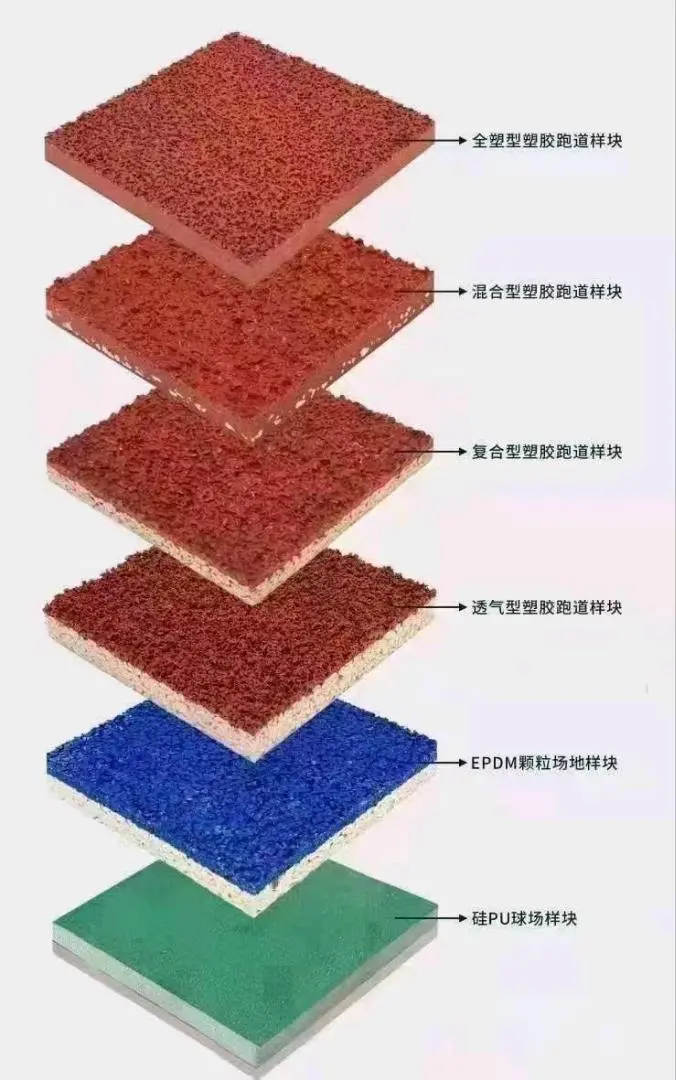 杨先生EPDM 塑胶颗粒