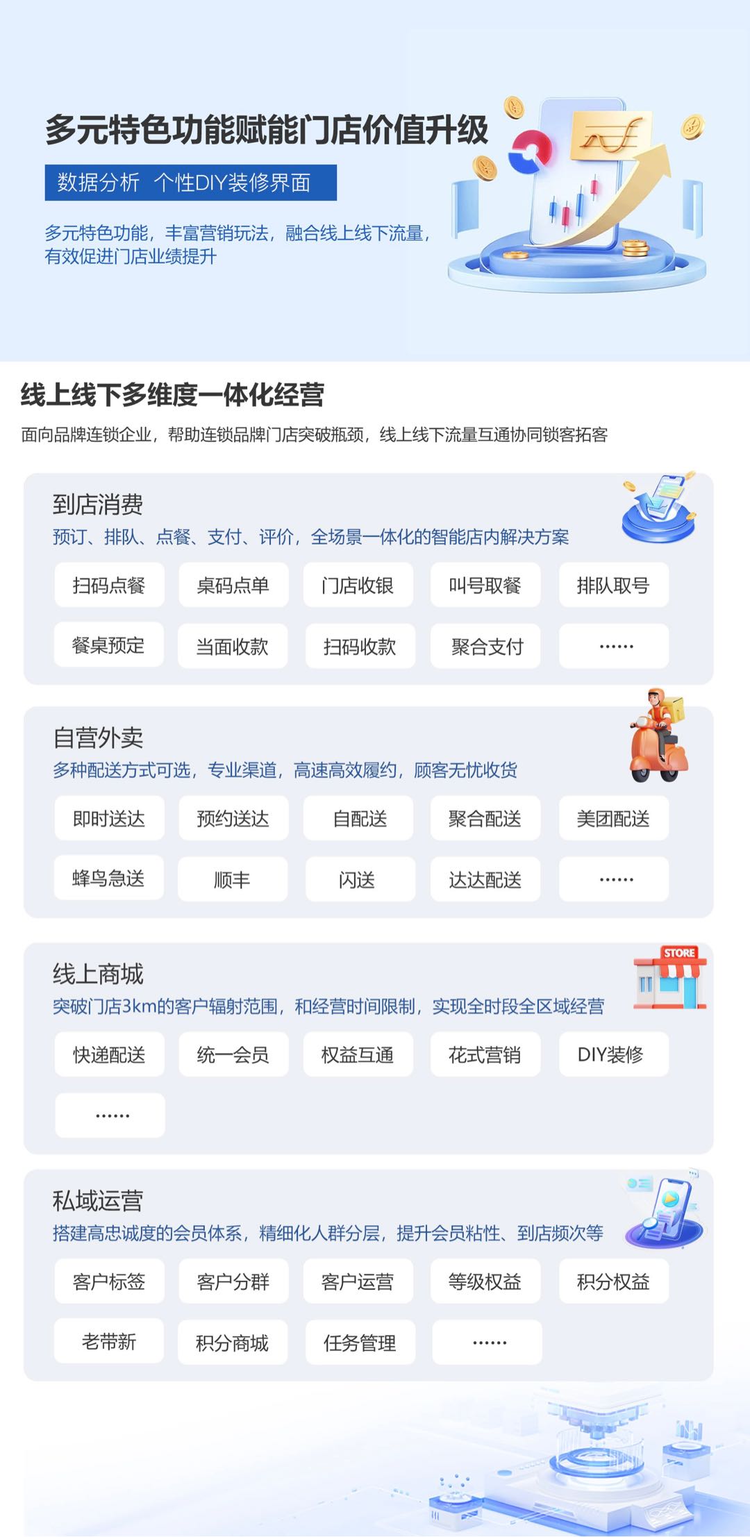 程先生找合伙人