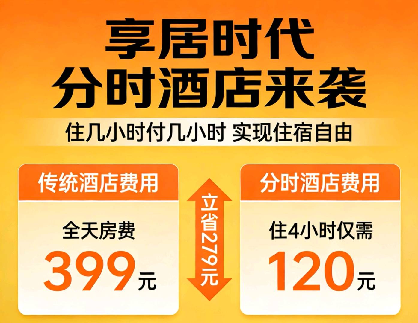王先生地推项目全国酒店按小时计费 市场火爆