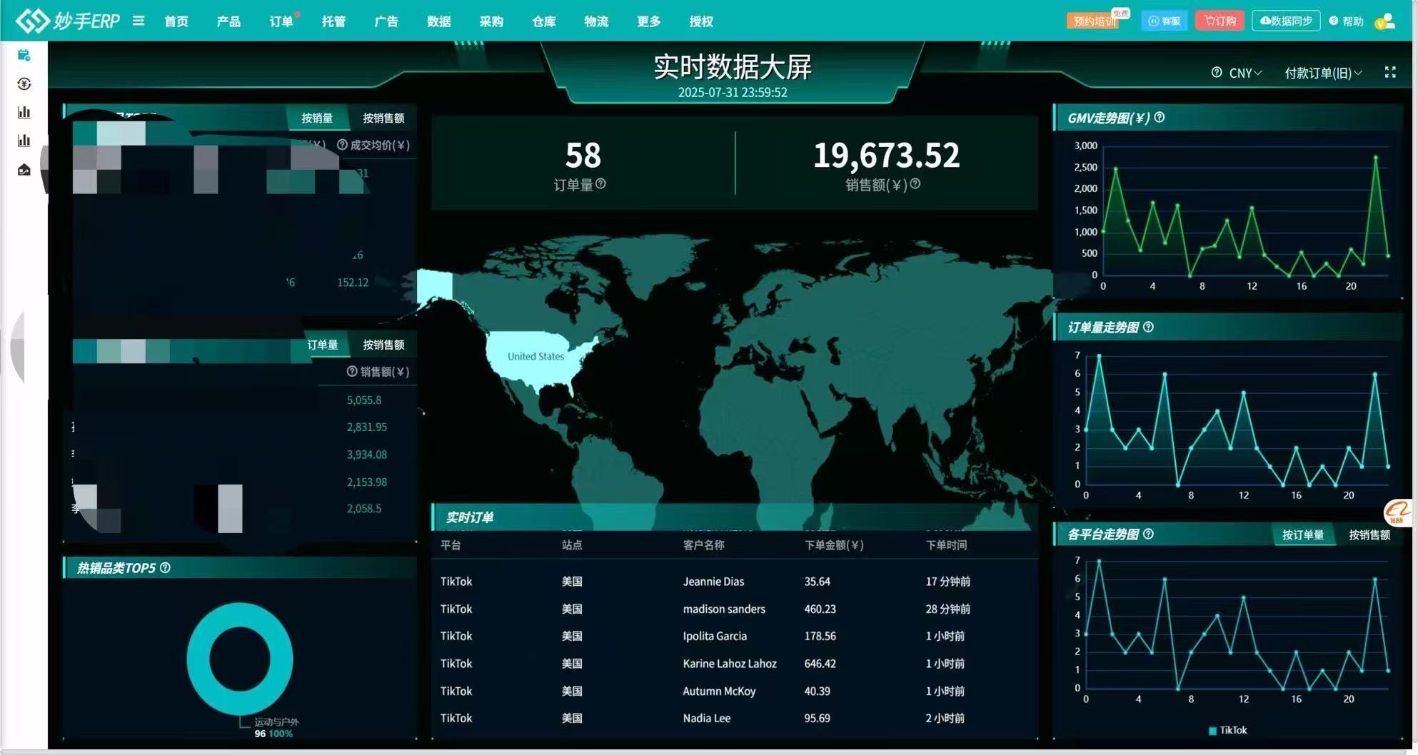 吴耀南招海外抖音tiktok跨境电商，0学费，纯卖货模式利润二八开你拿八