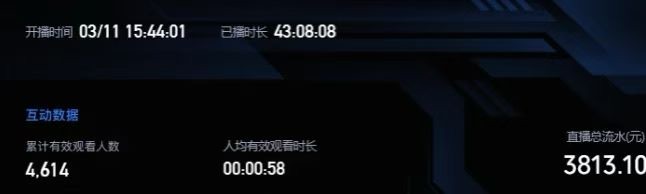 杨先生AI 数字人弹幕游戏无人直播 礼物变现