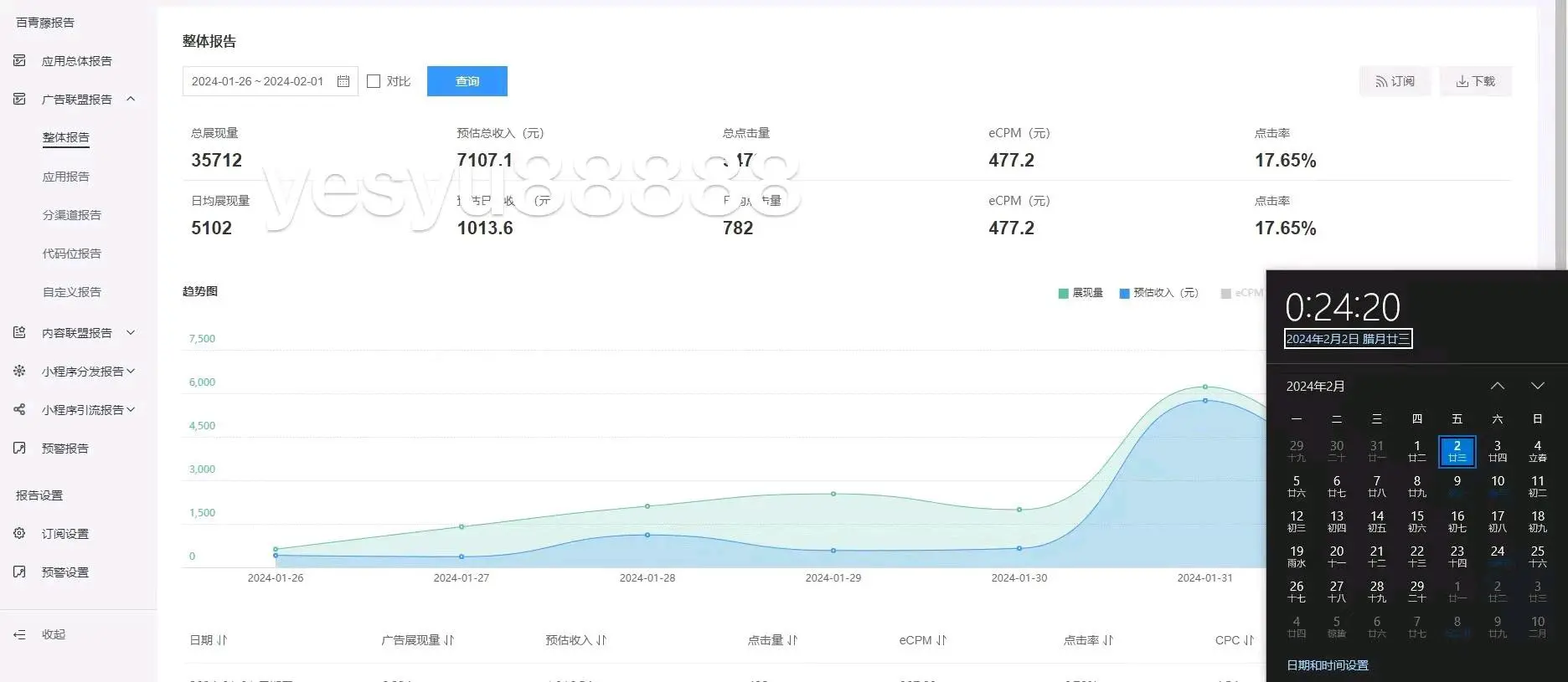 李女士找合伙人
