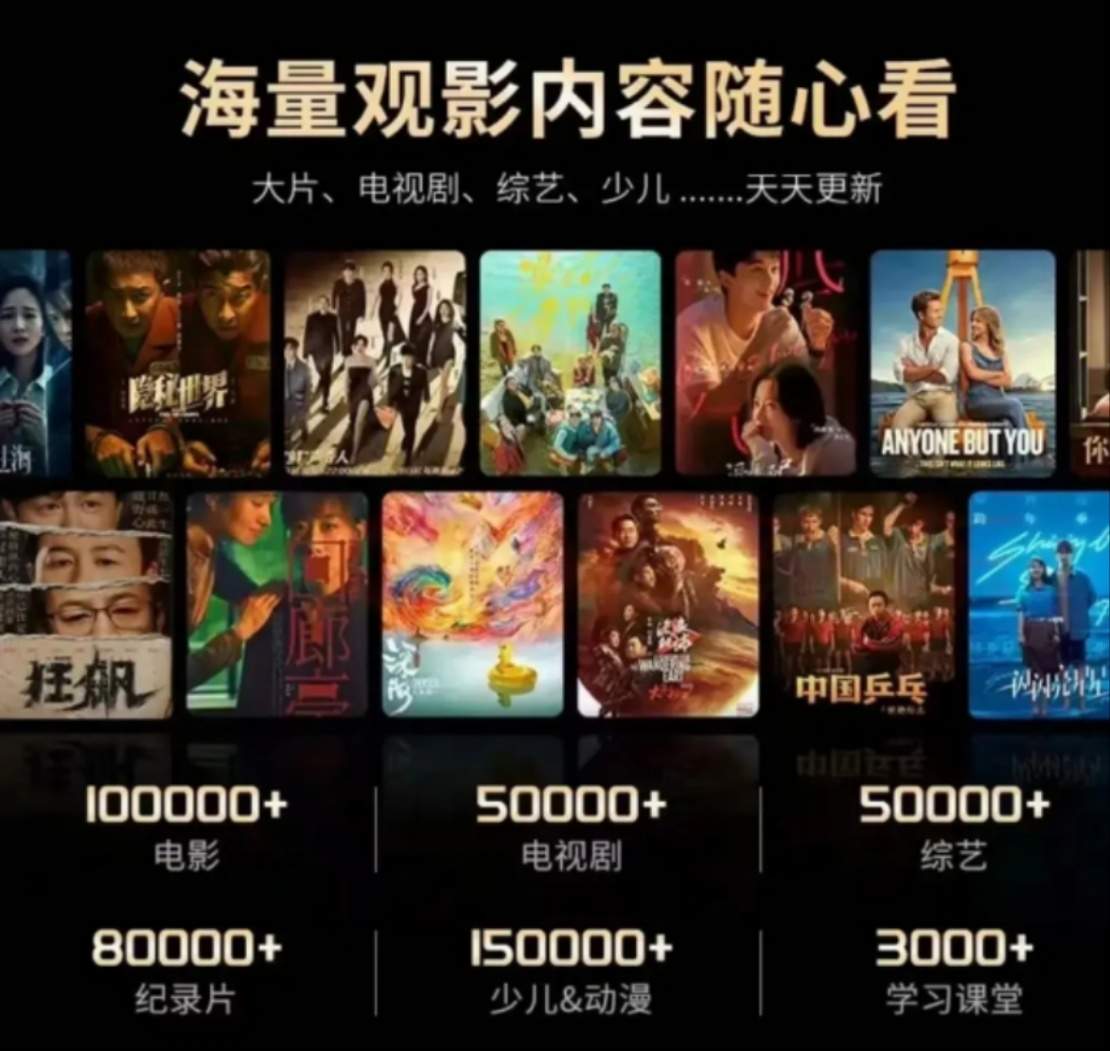 张哲玮其他供需