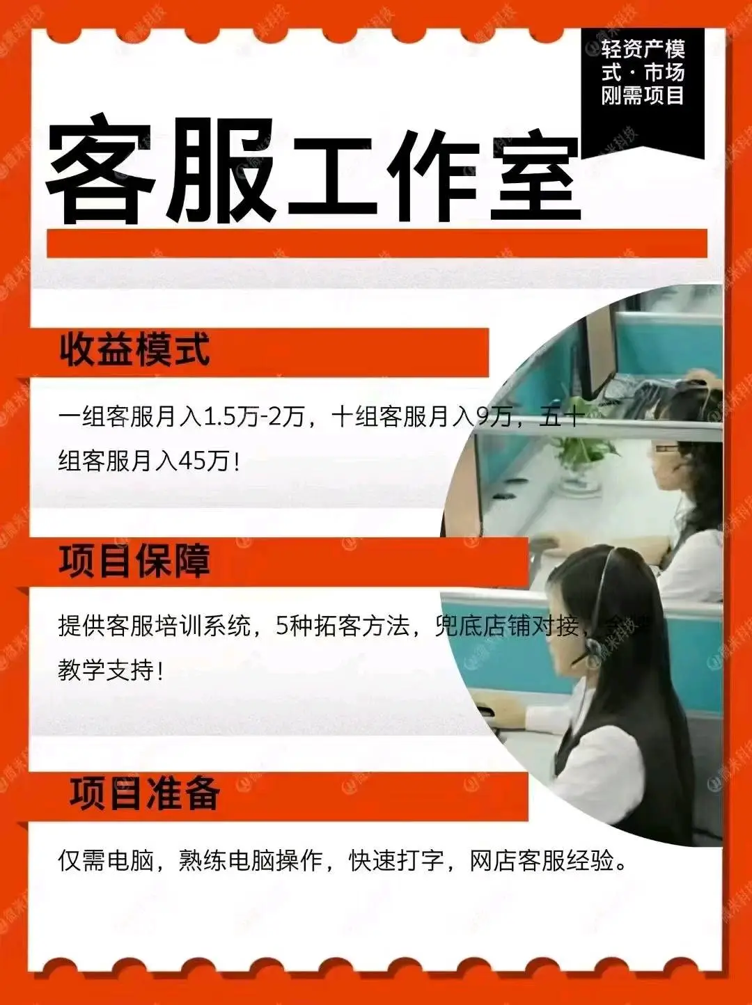 陶俊伍找合伙人