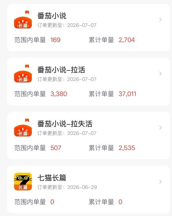 谢先生其他供需短剧，漫剧，网盘等 CPS和CPA 推广