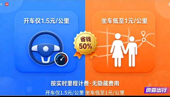 普文艳统壹出行红旗共享汽车项目报名火热进行中，项目刚开始两个月