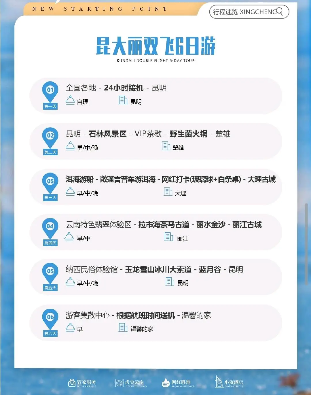 曾维民找合伙人