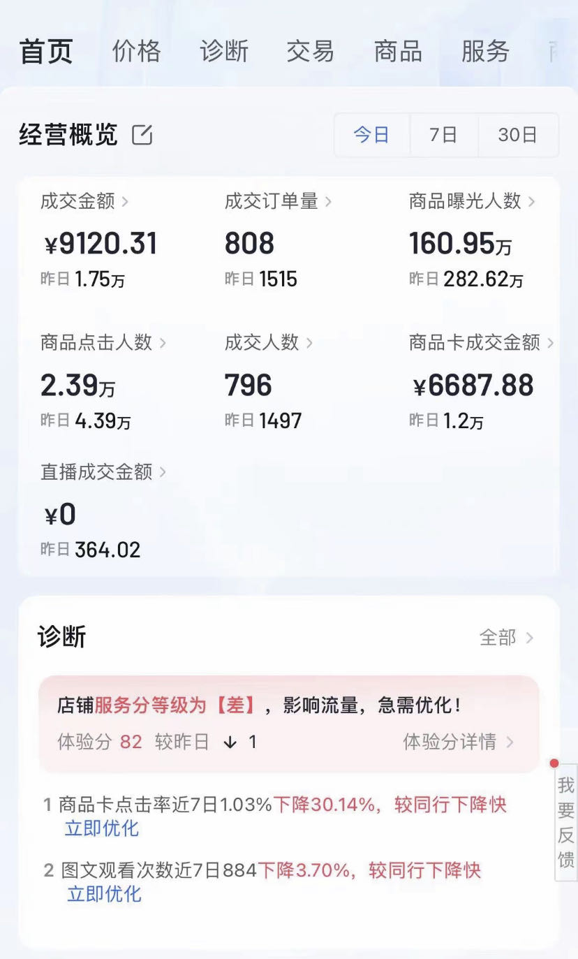 吴女士品牌货源不投流，不出运营费，用我们的货赚钱，不需要垫资的供应链，利润高达30%