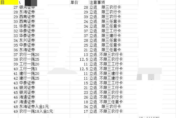 刘先生找合伙人app拉新项目，全网最真实，免费咨询