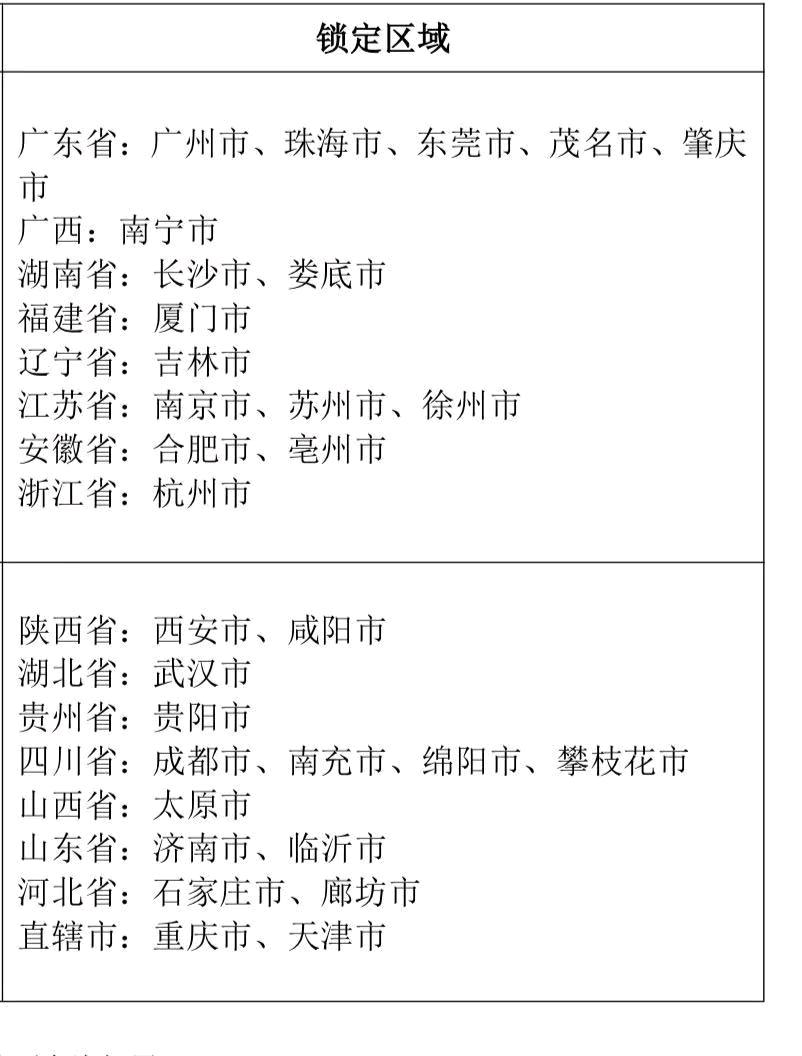 庄先生地推项目抖音外卖调研表调查